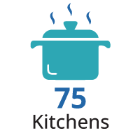 74 kitchens in 16 states